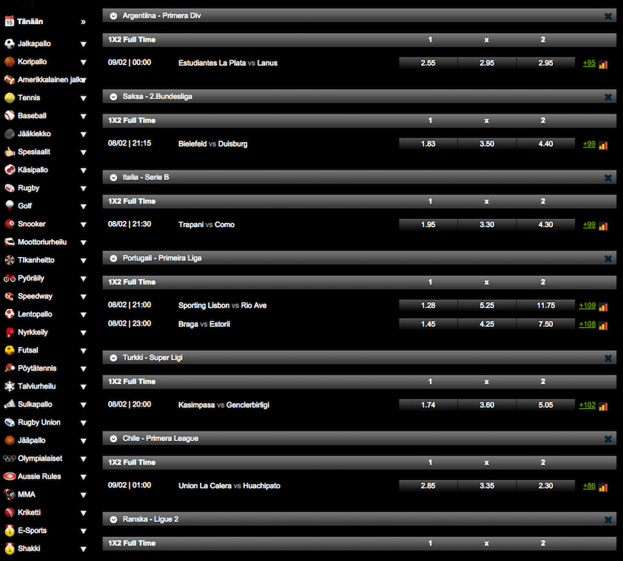 ComeOn vedonlyönti ComeOn vedonlyönti